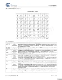 CY7C1339G-133AXET Datenblatt Seite 3