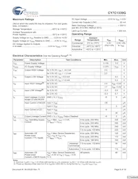 CY7C1339G-133AXET Datasheet Page 8