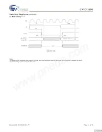 CY7C1339G-133AXET Datasheet Page 14