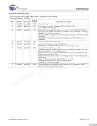 CY7C1339G-133AXET Datasheet Page 18