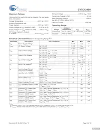 CY7C1346H-166AXCT數據表 頁面 8