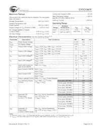 CY7C1347F-133AC Datasheet Pagina 8