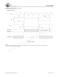 CY7C1347F-133AC Datasheet Page 14