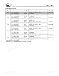 CY7C1347F-133AC Datasheet Page 15