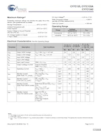 CY7C135-25JXI Datenblatt Seite 3