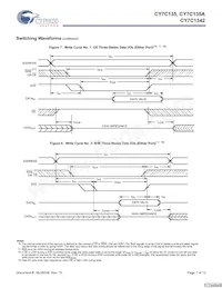 CY7C135-25JXI Datasheet Page 7