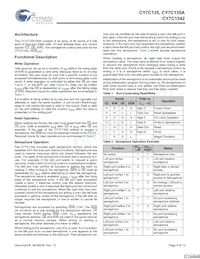 CY7C135-25JXI數據表 頁面 9