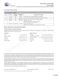 CY7C135-25JXI Datasheet Page 12