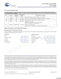 CY7C135-25JXI Datasheet Pagina 12