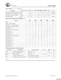 CY7C1350G-166AXI Datasheet Pagina 6