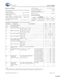 CY7C1350G-166AXI Datasheet Pagina 7