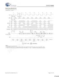 CY7C1350G-166AXI Datasheet Page 10