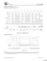 CY7C1350G-166AXI Datasheet Pagina 11