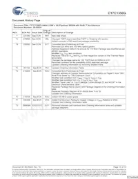 CY7C1350G-166AXI Datasheet Page 14