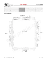 CY7C1352G-133AXI Datasheet Page 2