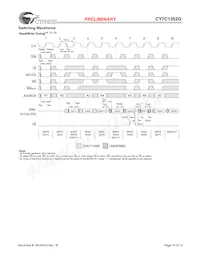 CY7C1352G-133AXI Datasheet Page 10