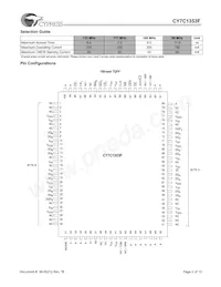 CY7C1353F-100AC Datenblatt Seite 2