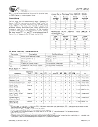 CY7C1353F-100AC Datasheet Pagina 5