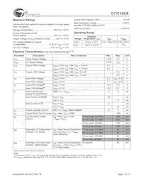 CY7C1353F-100AC Datasheet Page 7