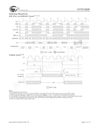 CY7C1353F-100AC Datasheet Page 11