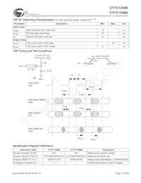 CY7C1354B-166BGC Datasheet Page 15