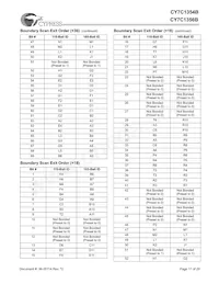 CY7C1354B-166BGC Datasheet Page 17