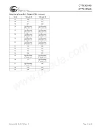CY7C1354B-166BGC Datasheet Page 18