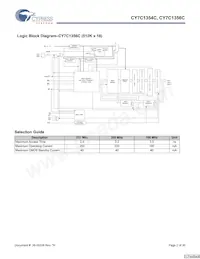 CY7C1354C-166BZCT Datasheet Page 2