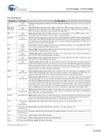 CY7C1354C-166BZCT Datasheet Page 6
