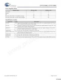 CY7C1354C-166BZCT Datasheet Page 15