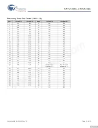 CY7C1354C-166BZCT Datasheet Page 16