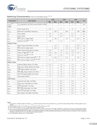 CY7C1354C-166BZCT Datasheet Pagina 21