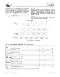 CY7C1355B-117AC Datasheet Page 17