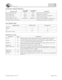 CY7C1355B-117AC Datasheet Page 19