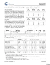CY7C1355C-133BGXC Datenblatt Seite 9