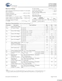 CY7C1355C-133BGXC Datasheet Page 18