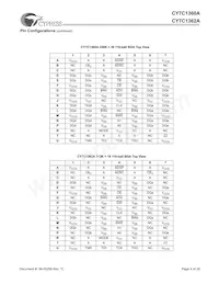 CY7C1360A-150BGC Datasheet Pagina 4