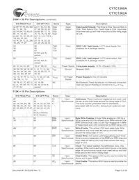 CY7C1360A-150BGC Datasheet Pagina 6