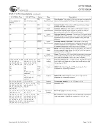 CY7C1360A-150BGC Datenblatt Seite 7