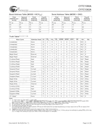 CY7C1360A-150BGC Datasheet Pagina 9