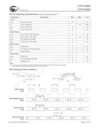 CY7C1360A-150BGC數據表 頁面 15