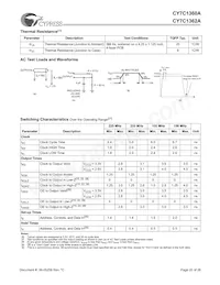 CY7C1360A-150BGC數據表 頁面 20