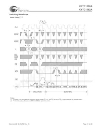 CY7C1360A-150BGC數據表 頁面 21