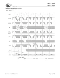CY7C1360A-150BGC數據表 頁面 22