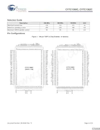 CY7C1362C-200AXCT Datasheet Page 4