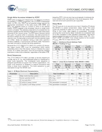 CY7C1362C-200AXCT Datasheet Page 10