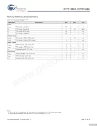 CY7C1362C-200AXCT Datasheet Page 16