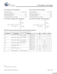 CY7C1362C-200AXCT Datasheet Page 17