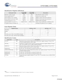CY7C1362C-200AXCT Datasheet Page 18
