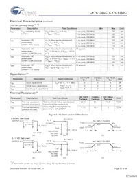 CY7C1362C-200AXCT Datasheet Page 22